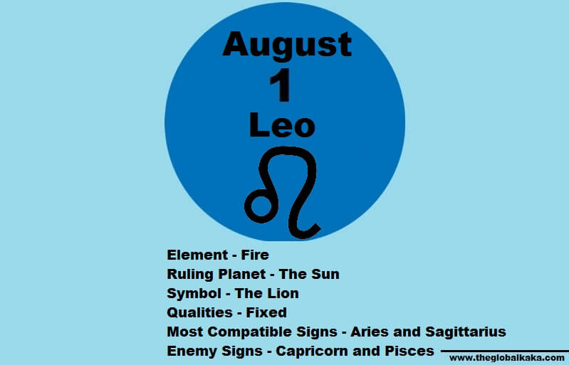 1 de agosto Zodíaco: rasgos de personalidad, compatibilidad y más