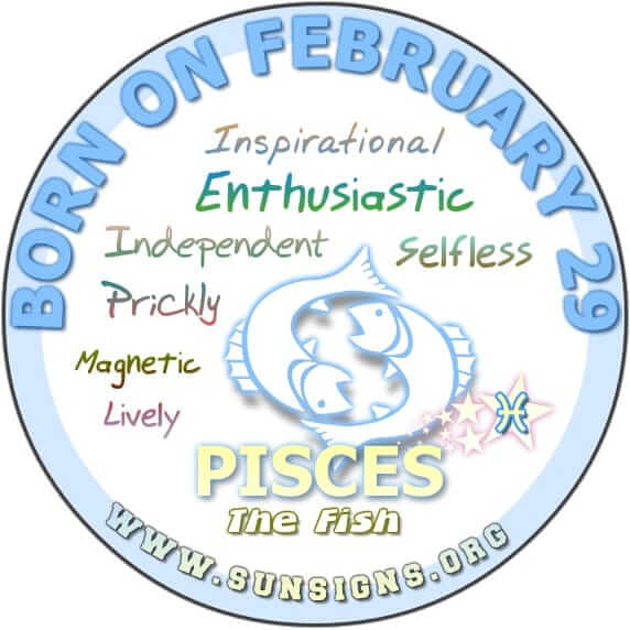Zodiak 29. februára: znamenie, osobnostné črty, kompatibilita a ďalšie informácie