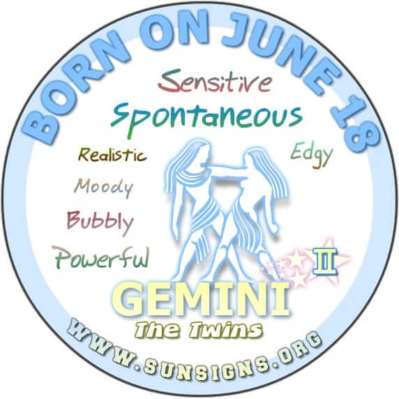 18 de junio Zodíaco: Signo, rasgos, compatibilidad y más